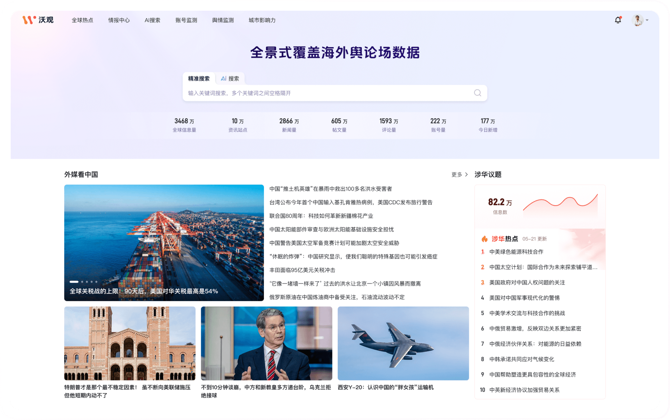 全球热点