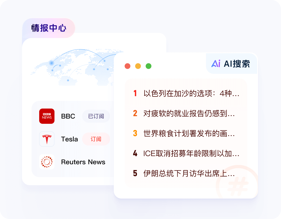 探索全球流行趋势